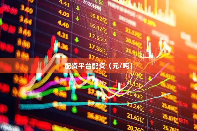 配资平台配资（元/吨）